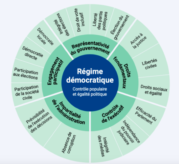 Titre: Les médias publics suisses accusés de partialité politique