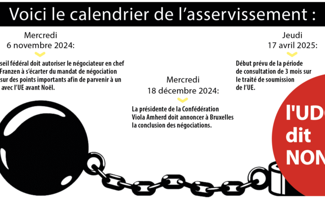 Traité de soumission à l’UE : le Conseil fédéral cherche à limiter la démocratie directe