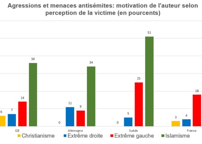 Islamisation en Suisse : la montée d’un mouvement radical qui menace l’identité nationale