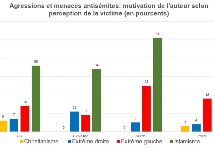 Islamisation en Suisse : la montée d’un mouvement radical qui menace l’identité nationale