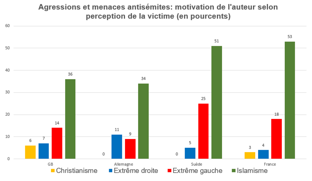 Islamisation en Suisse : la montée d’un mouvement radical qui menace l’identité nationale