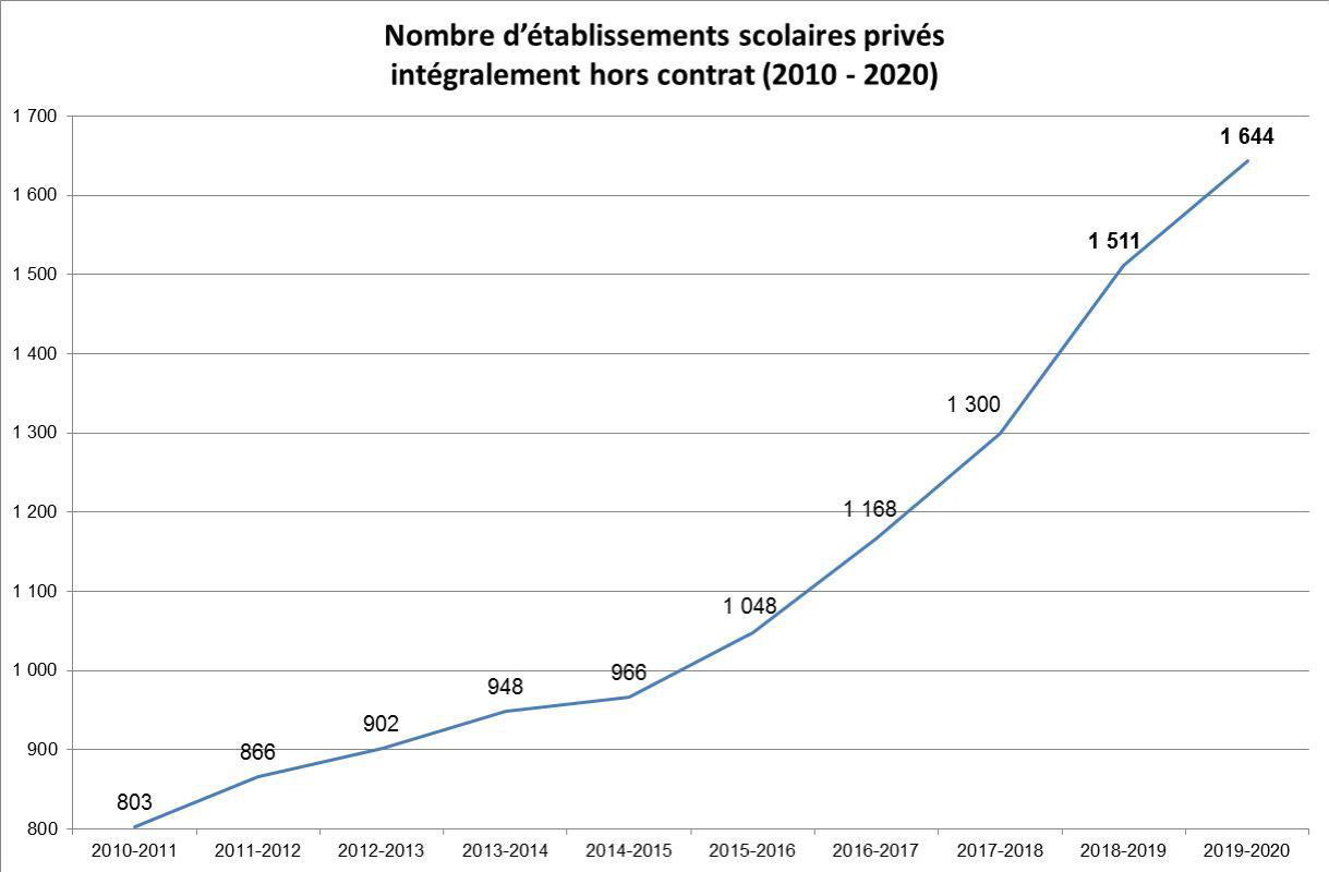 L’islamisme en Europe : une montée inquiétante et une crise économique croissante